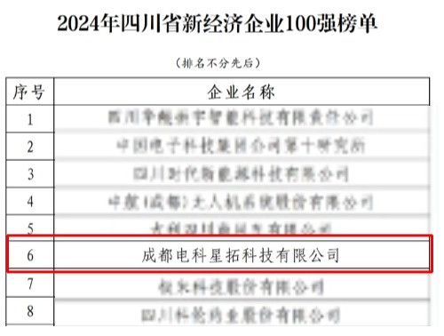 电科JDB电子荣膺“2024年四川省新经济企业”100强榜单.jpg